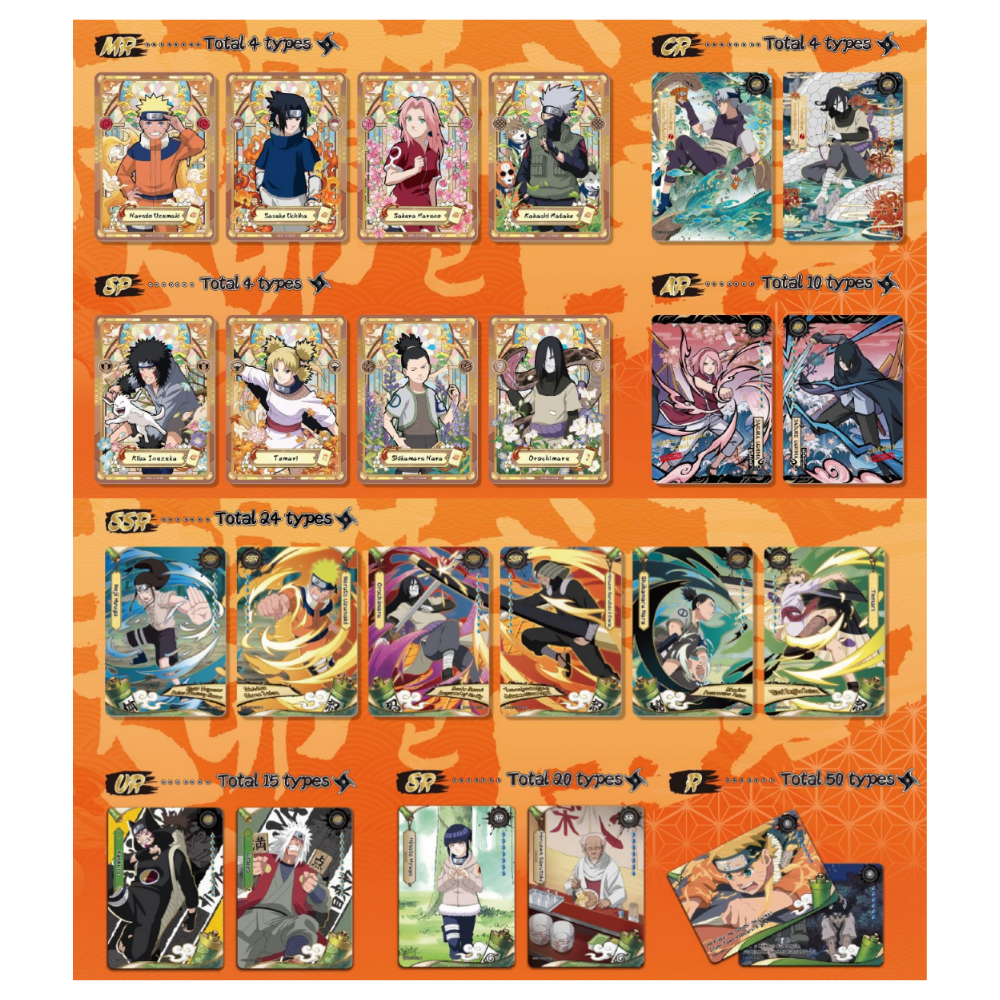 Naruto Kayou: Smriti Earth Scroll S01 Sleeved Booster Box (24 Pack) (ENG) Naruto Kayou: Smriti Earth Scroll S01 Sleeved Booster Box (24 Pack) (ENG)