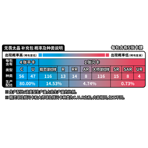Pokemon Scarlet & Violet: Fearless Terastal Slim Booster Pack (5 Cards) (CH)